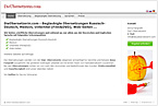 WebDesign aus Bonn SEO